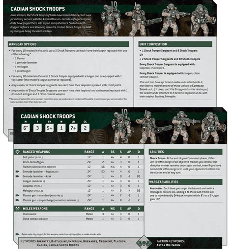 40k astra militarum datasheets.